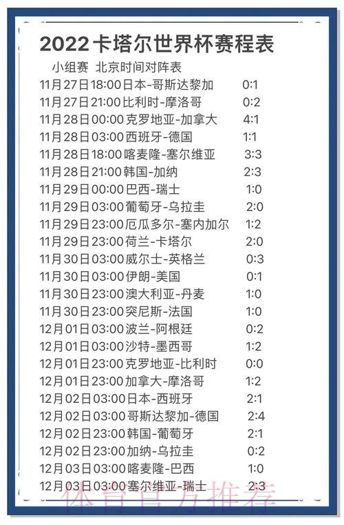 世界杯竞猜平台：赛场实时比分数据同步更新