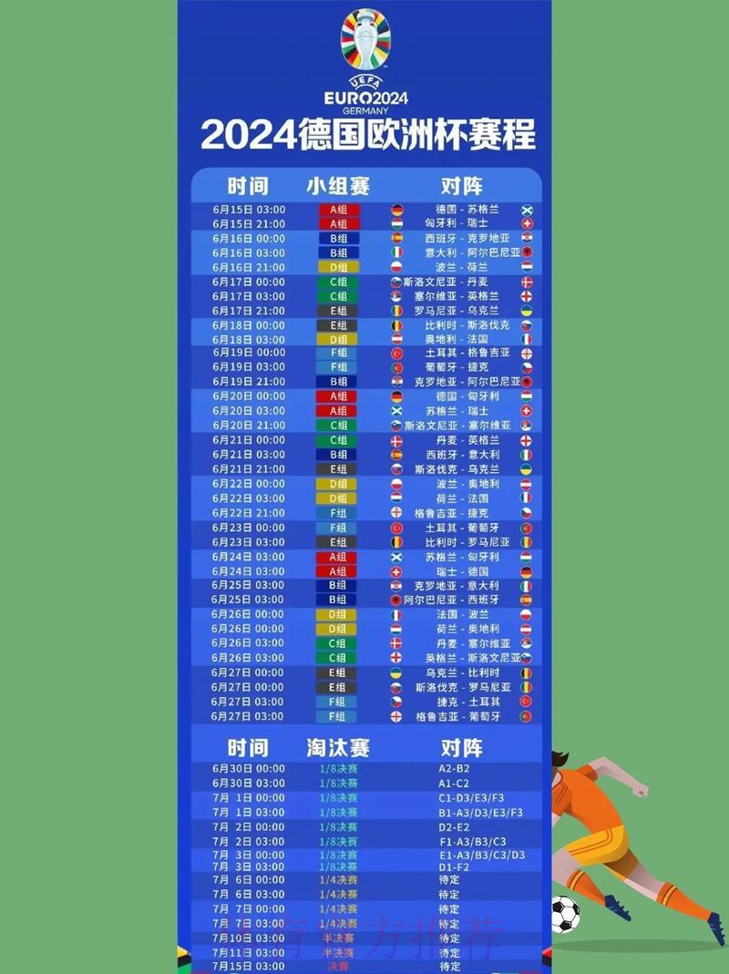 世界杯直播哪里看?2024年最全观看平台推荐指南 世界杯直播哪里看?2024年最全观看平台推荐指南
