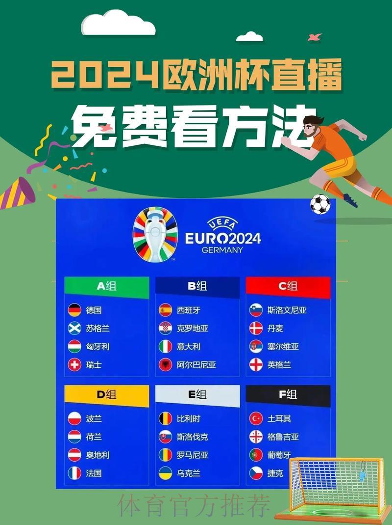 世界杯直播哪里看?2024年最全观看平台推荐指南 世界杯直播哪里看?2024年最全观看平台推荐指南