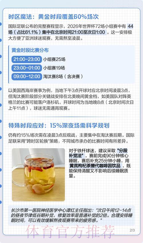 2026世界杯官方直播观看指南