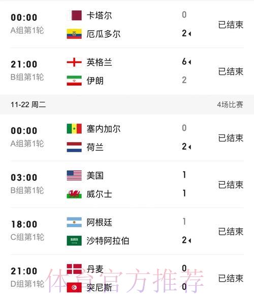世界杯赛事比分实时更新数据平台