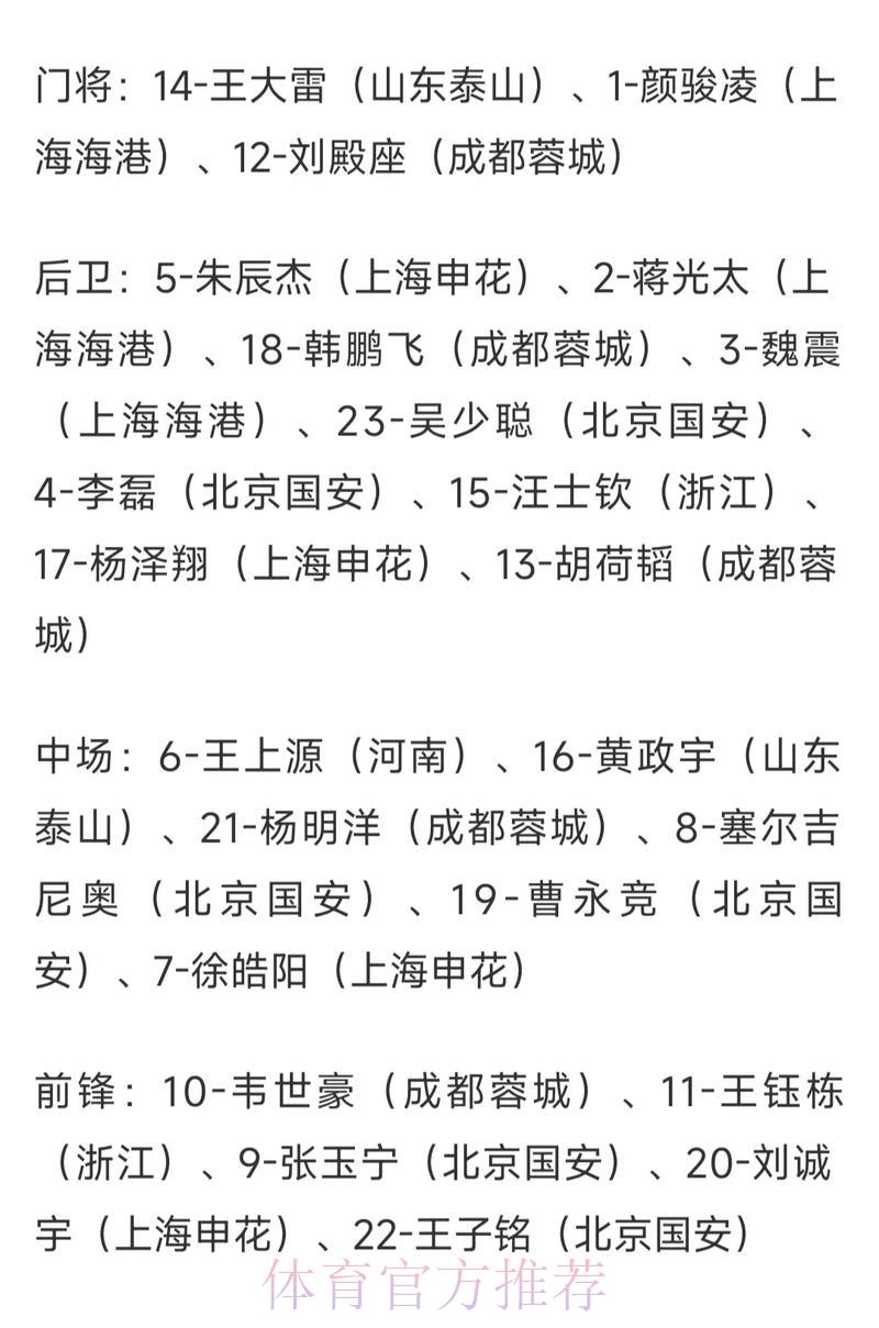 世界杯投注必看：怎样挑选高赔率且表现稳定的球队