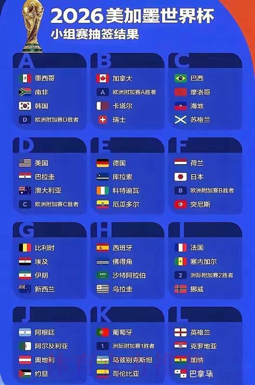 2026俄罗斯世界杯免费直播观看完全指南