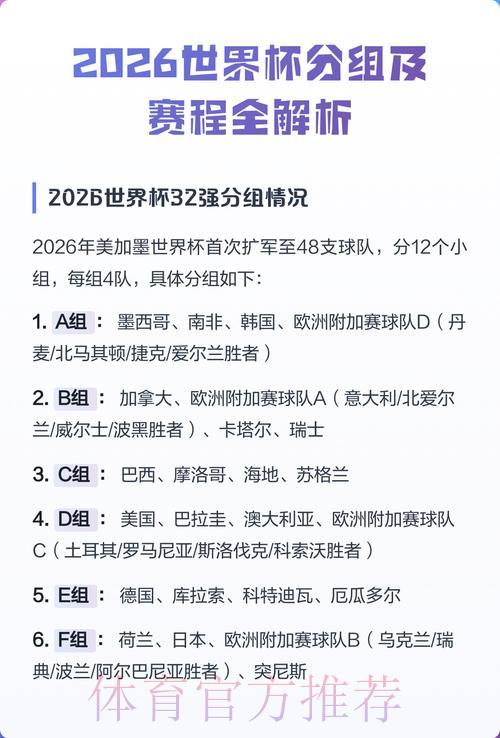 2026世界杯展望：赛事比分走势深度解析与预测推荐