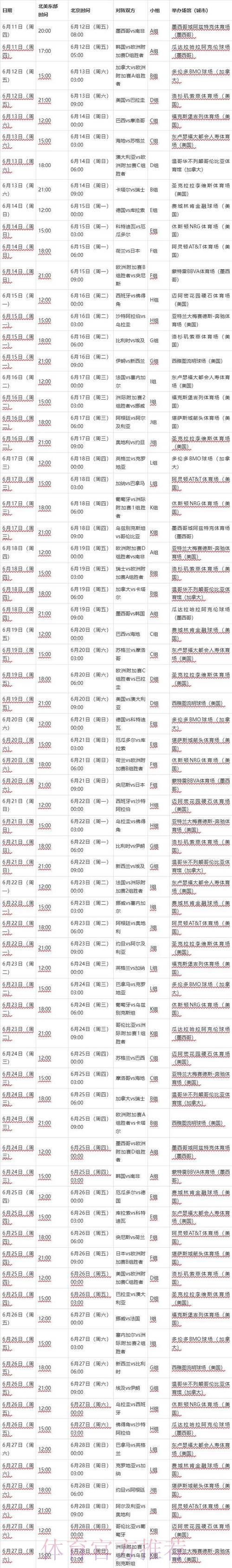 2026年世界杯全程直播平台及完整赛程终极指南 2026年世界杯全程直播平台及完整赛程终极指南