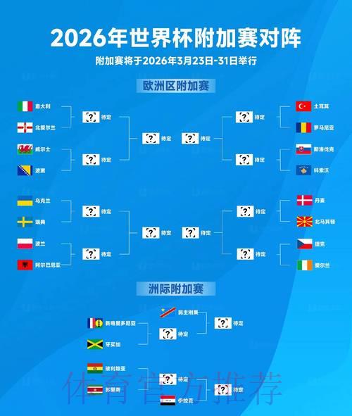 2026年世界杯赛事深度数据统计与综合分析