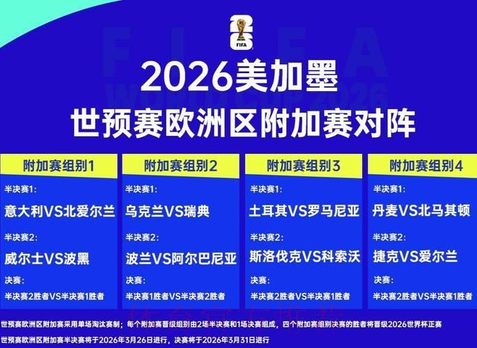2026世界杯赛事趋势全面解析与前景展望 2026世界杯赛事趋势全面解析与前景展望