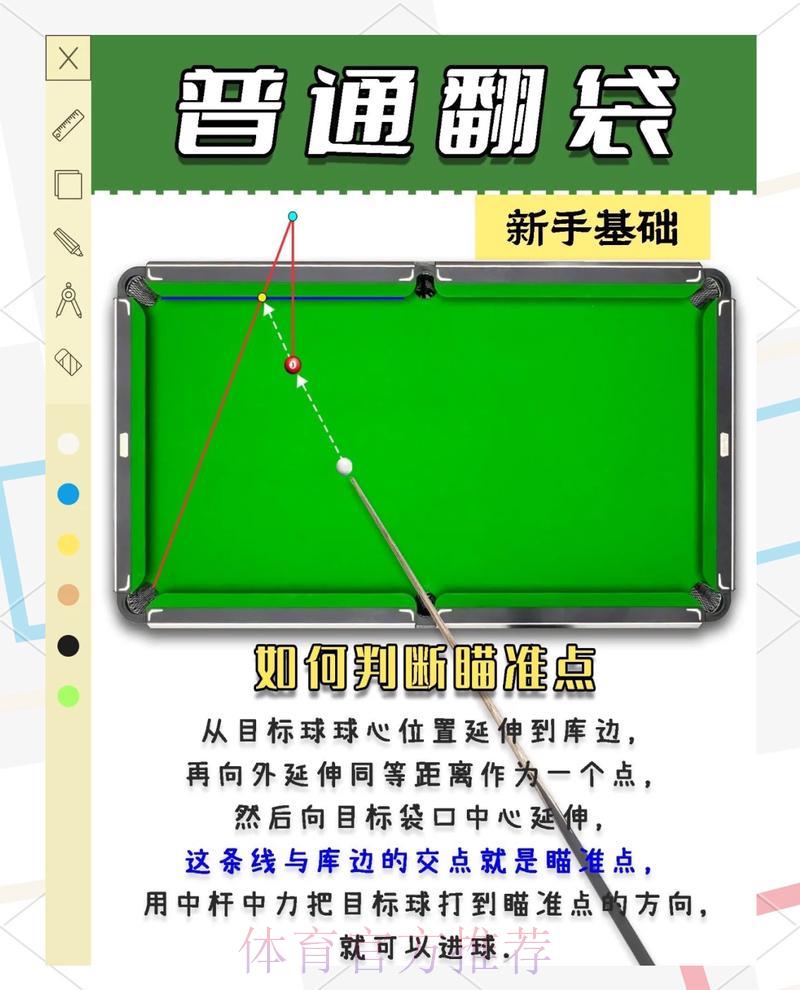 世界杯竞猜理性投注指南，保持冷静切勿盲目跟风！