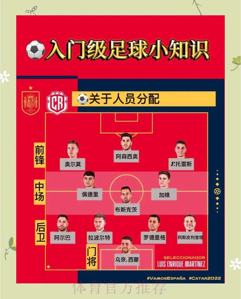 世界杯竞猜平台线上下注操作指南