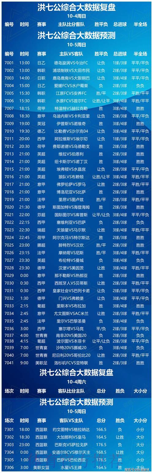 世界杯竞猜平台精选：权威推荐与优选攻略