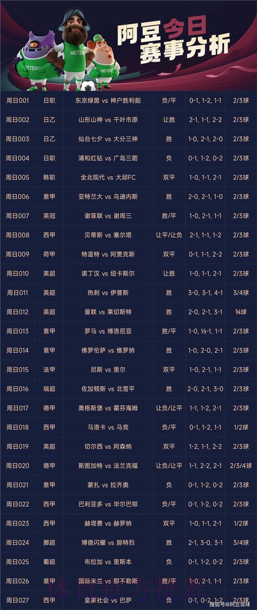 世界杯竞猜平台精选：权威推荐与优选攻略