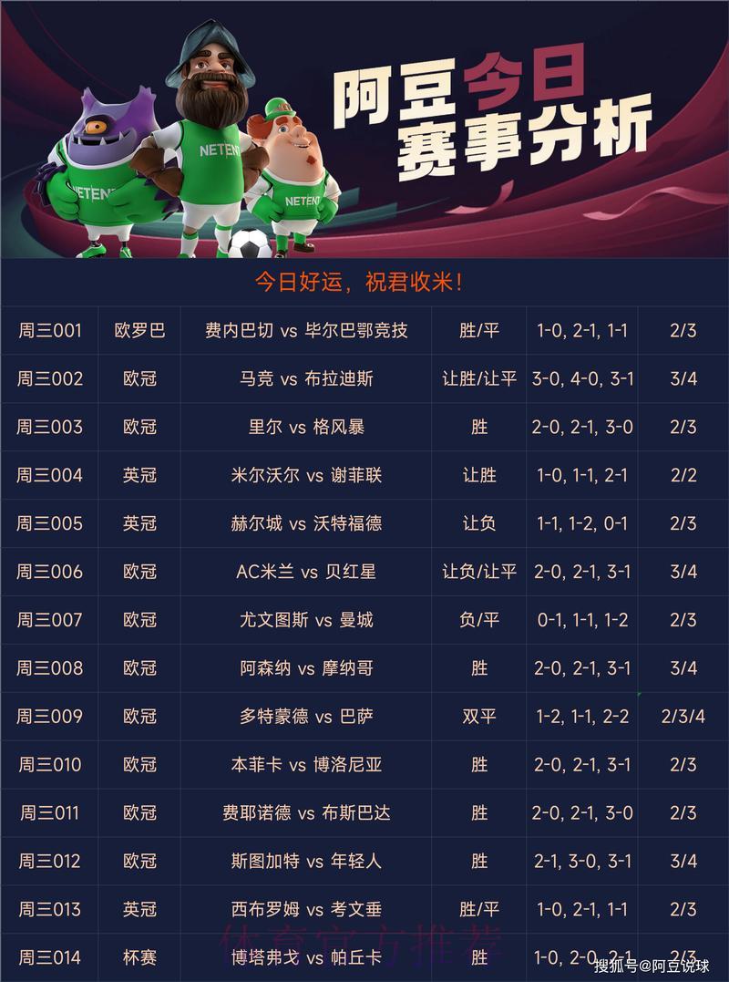 世界杯竞猜平台精选：权威推荐与优选攻略