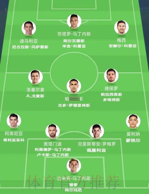 世界杯各队阵容调整深度解读及其深远影响 世界杯各队阵容调整深度解读及其深远影响