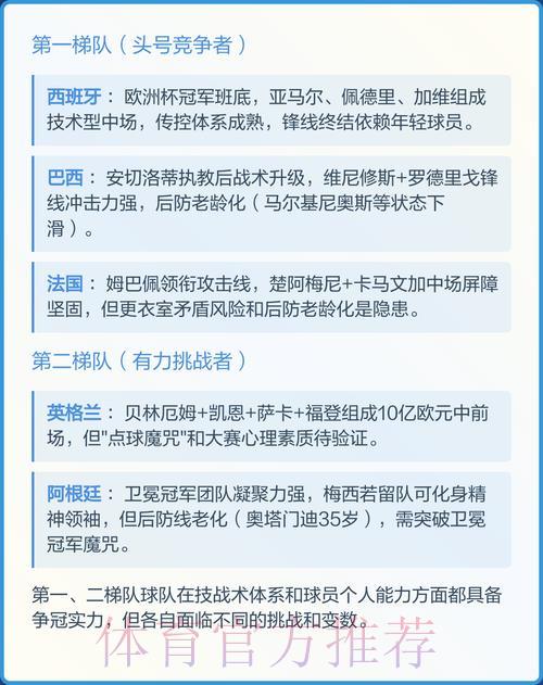 2026年世界杯赛事预测分析平台入口