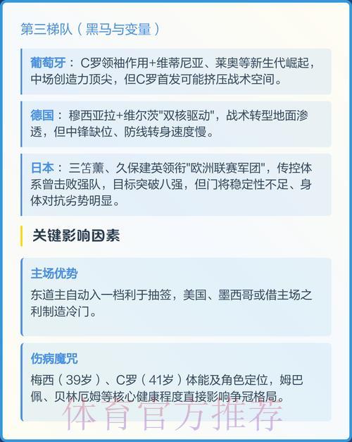 2026年世界杯赛事预测分析平台入口