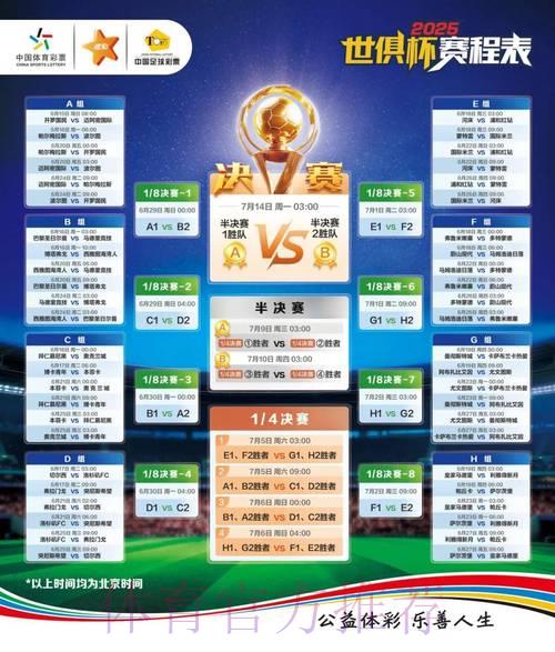 世界杯竞猜热门技巧大全