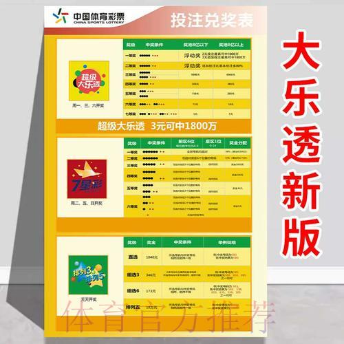 足球竞猜投注全攻略：实用技巧与策略指南