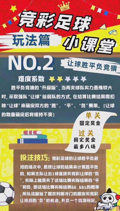 足球竞猜投注全攻略：实用技巧与策略指南