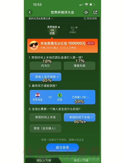 世界杯竞猜全攻略:掌握投注技巧,提升获胜几率 世界杯竞猜全攻略:掌握投注技巧,提升获胜几率