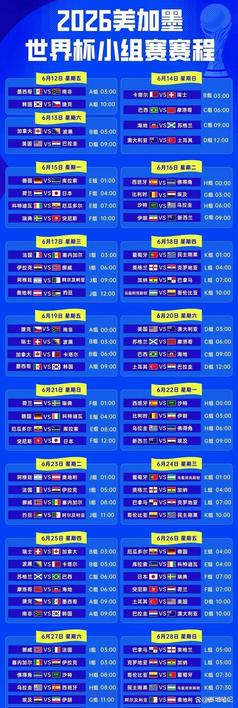 2026年世界杯全部赛程正式发布
