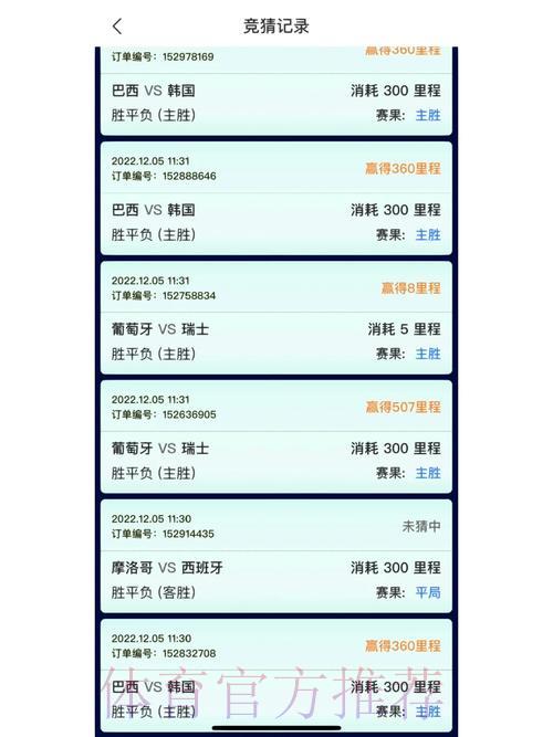 世界杯竞猜平台完整攻略：尽享赛事激情体验