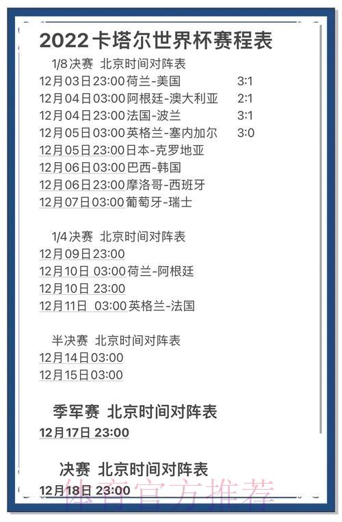世界杯竞猜攻略：用数据分析提升预测胜率