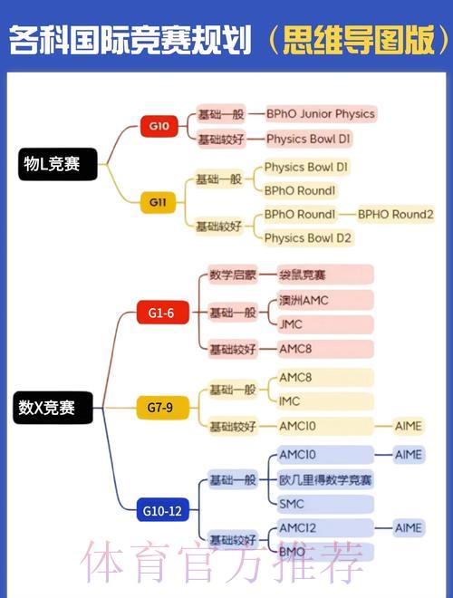 世界杯赛事数据深度解析与研究方法探讨